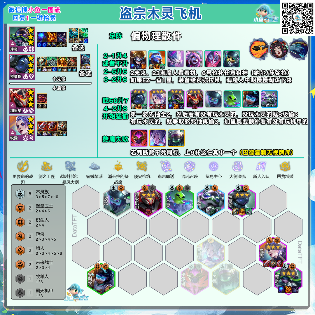 ‌云顶之弈S17强势阵容：盗宗木灵飞机玩法推荐‌