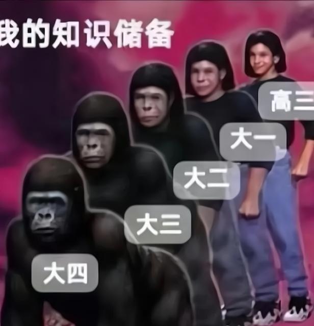 返祖
