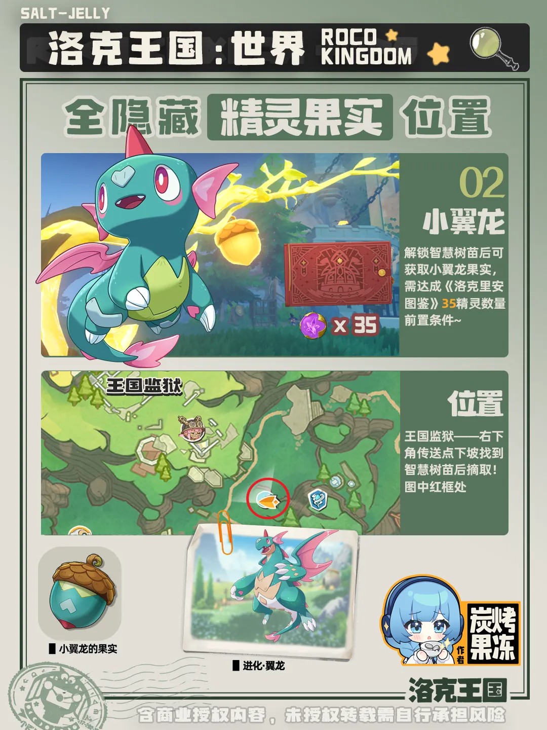 ?《洛克王國(guó)》小翼龍果實(shí)收集地點(diǎn)一覽?
