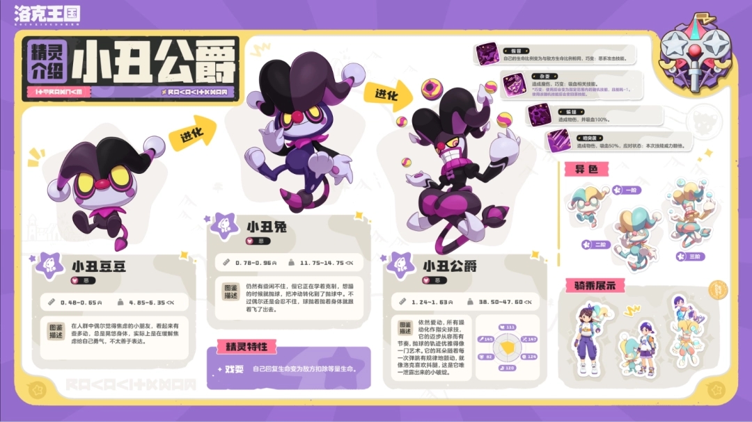 《洛克王国：世界》S2赛季新精灵小丑公爵