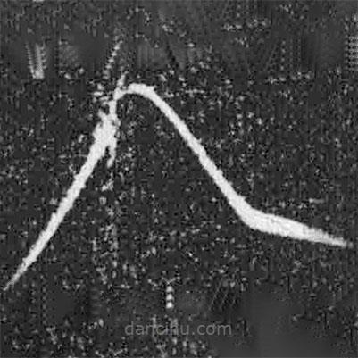 宋徽宗寫的楷書八