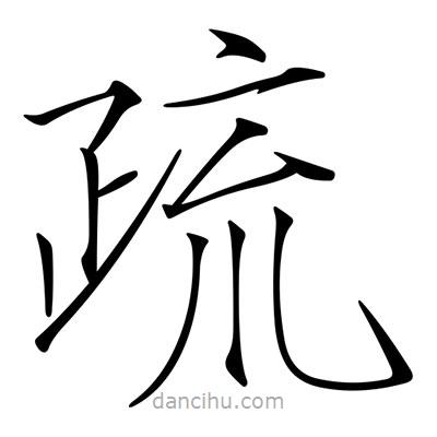 宋徽宗寫的楷書疏